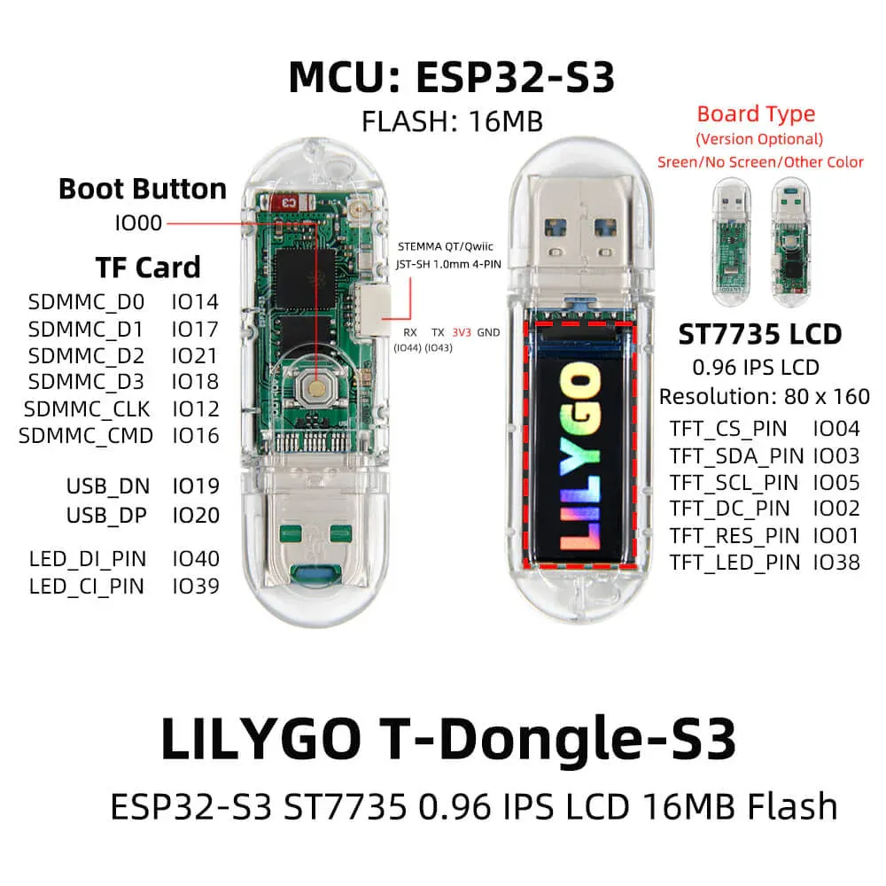 TDongle S3